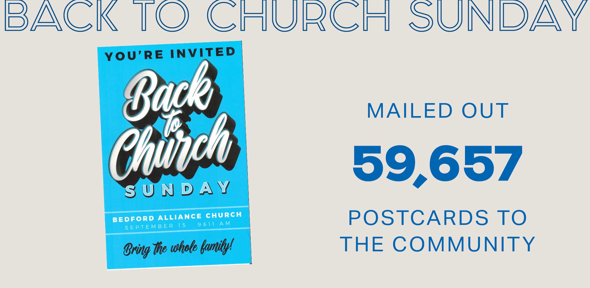 We mailed out 59,657 postcards to the community for Back to Church Sunday.