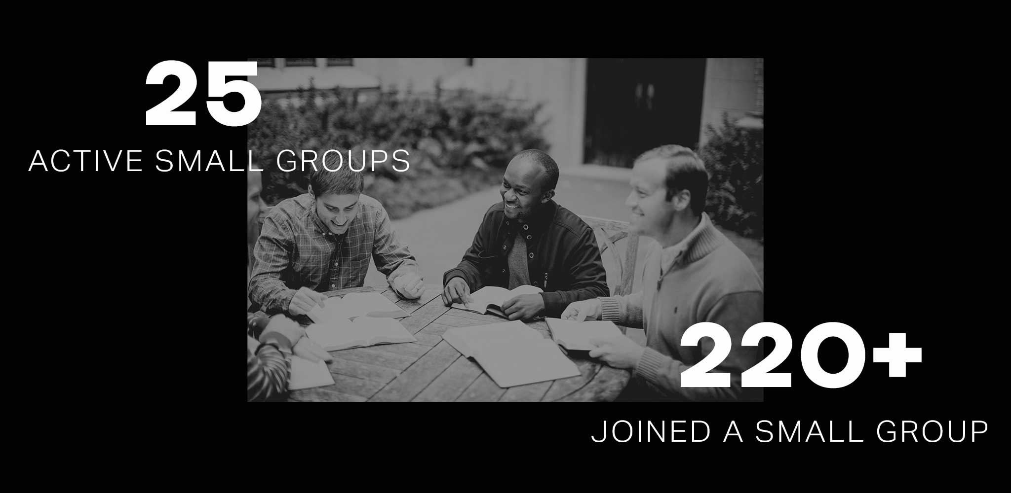 We facilitated 25 small groups, with over 220 people in attendance.