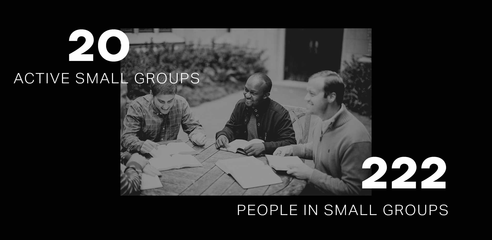 We facilitated 20 small groups, with 222 people in attendance.