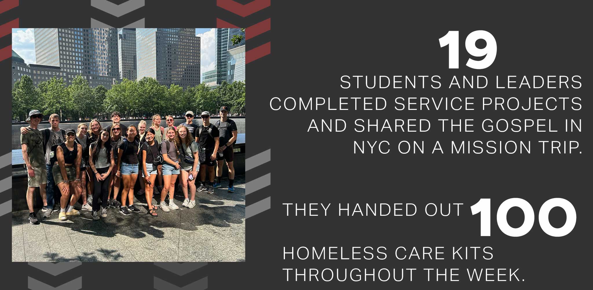 19 of our BAC Students and leaders served during a mission trip to NYC, sharing the gospel handing out over 100 homeless care kits throughout the week.